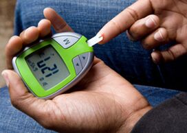 Blood glucose meter for blood sugar levels in diabetes